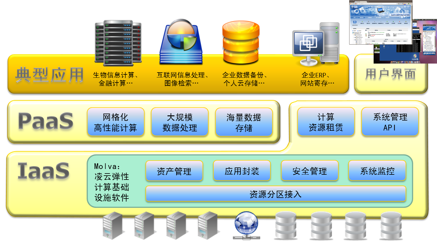License交易架构(licenseslicx)玉树市 License交易架构(licenseslicx)玉树市