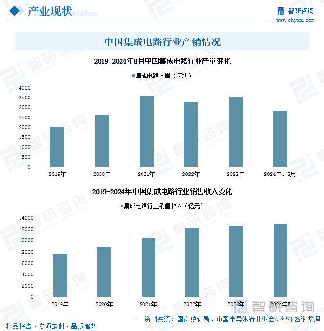 国产替代战略咨询(国产替代战略咨询公司排名)玉树市 国产替代战略咨询(国产替代战略咨询公司排名)玉树市