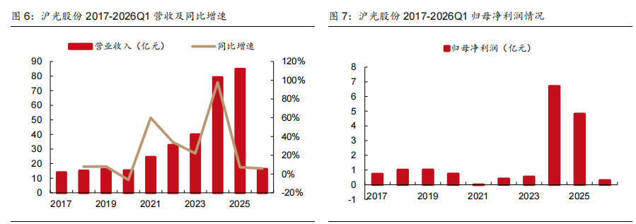 国产替代战略咨询(国内做战略咨询的公司有哪些)玉树市 国产替代战略咨询(国内做战略咨询的公司有哪些)玉树市