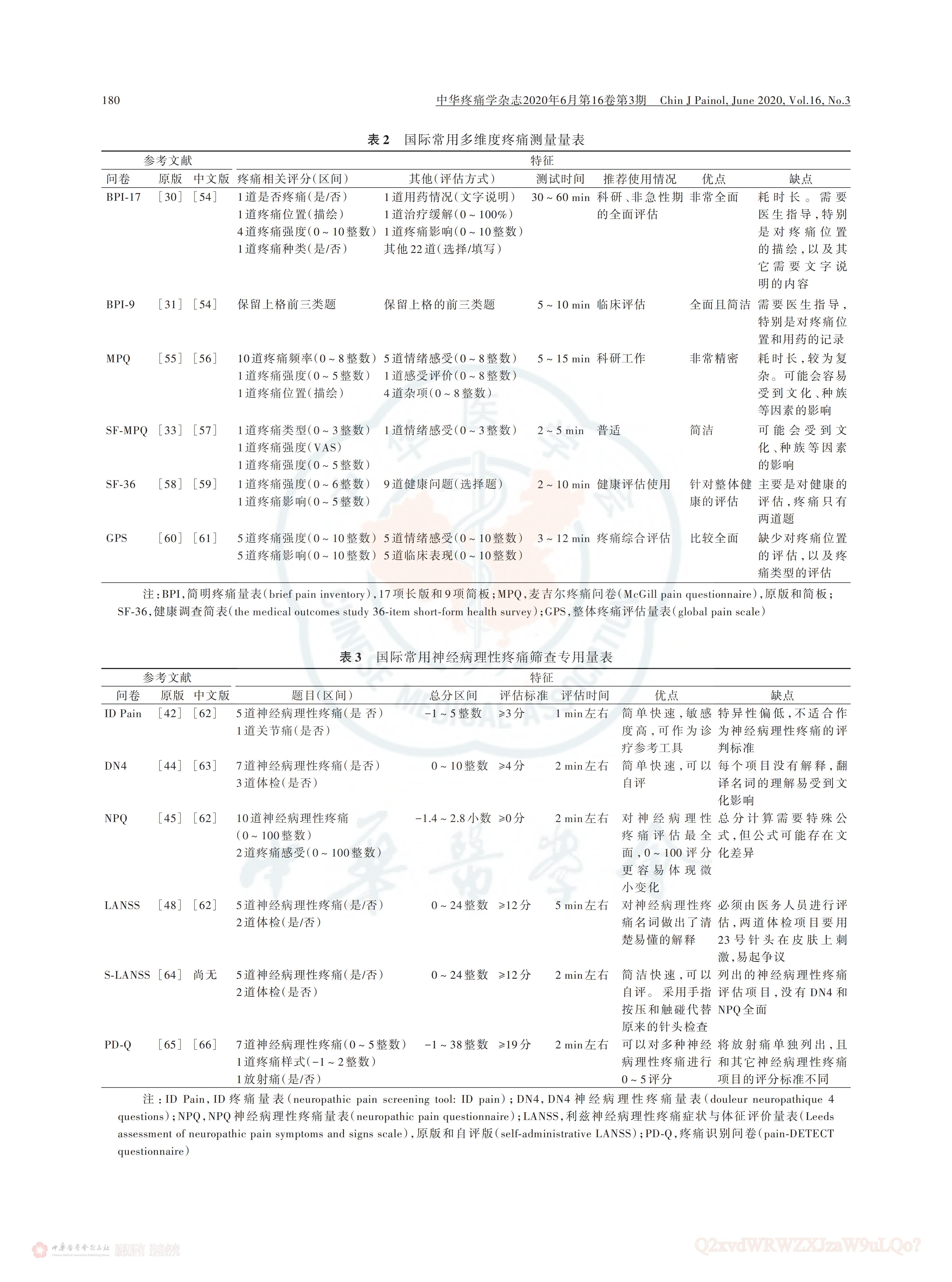 医药咨询诊断评估(医药咨询诊断评估内容)玉树市
