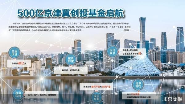 产业基金对接机构(产业基金对接机构有哪些)玉树市