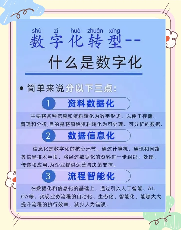 数字化转型案例(数字化转型案例企业)玉树市 数字化转型案例(数字化转型案例企业)玉树市