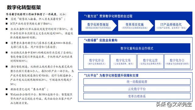 数字化转型案例(数字化转型案例企业)玉树市 数字化转型案例(数字化转型案例企业)玉树市