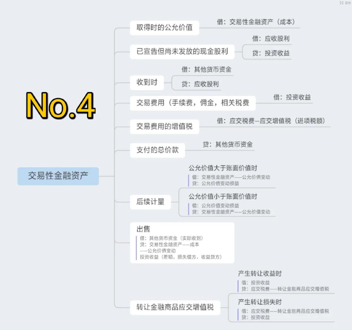 资产基础法评估(资产基础法评估企业价值中含商誉价值吗)玉树市 资产基础法评估(资产基础法评估企业价值中含商誉价值吗)玉树市