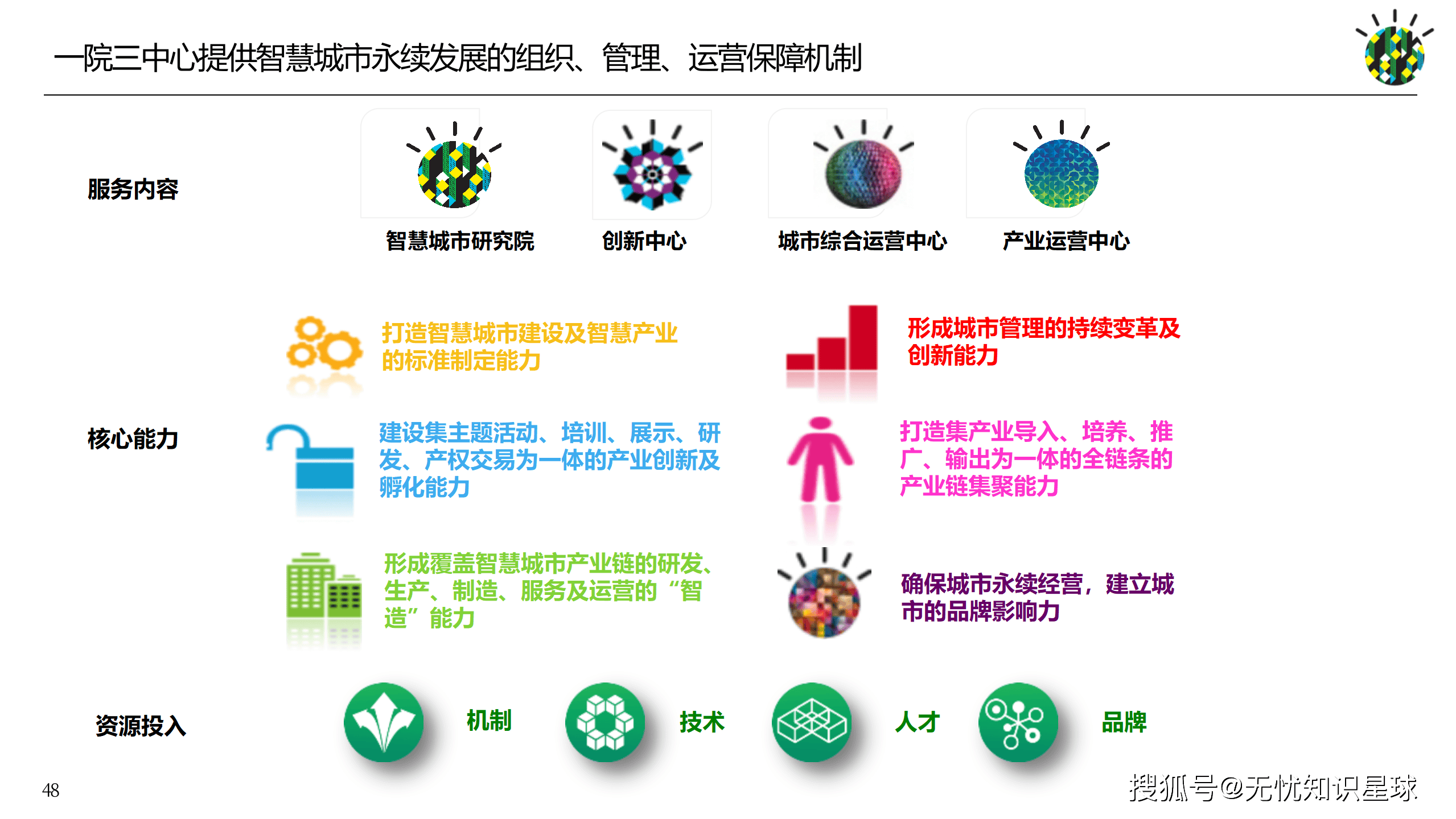 企业顶层设计服务(企业顶层设计的重要性)玉树市