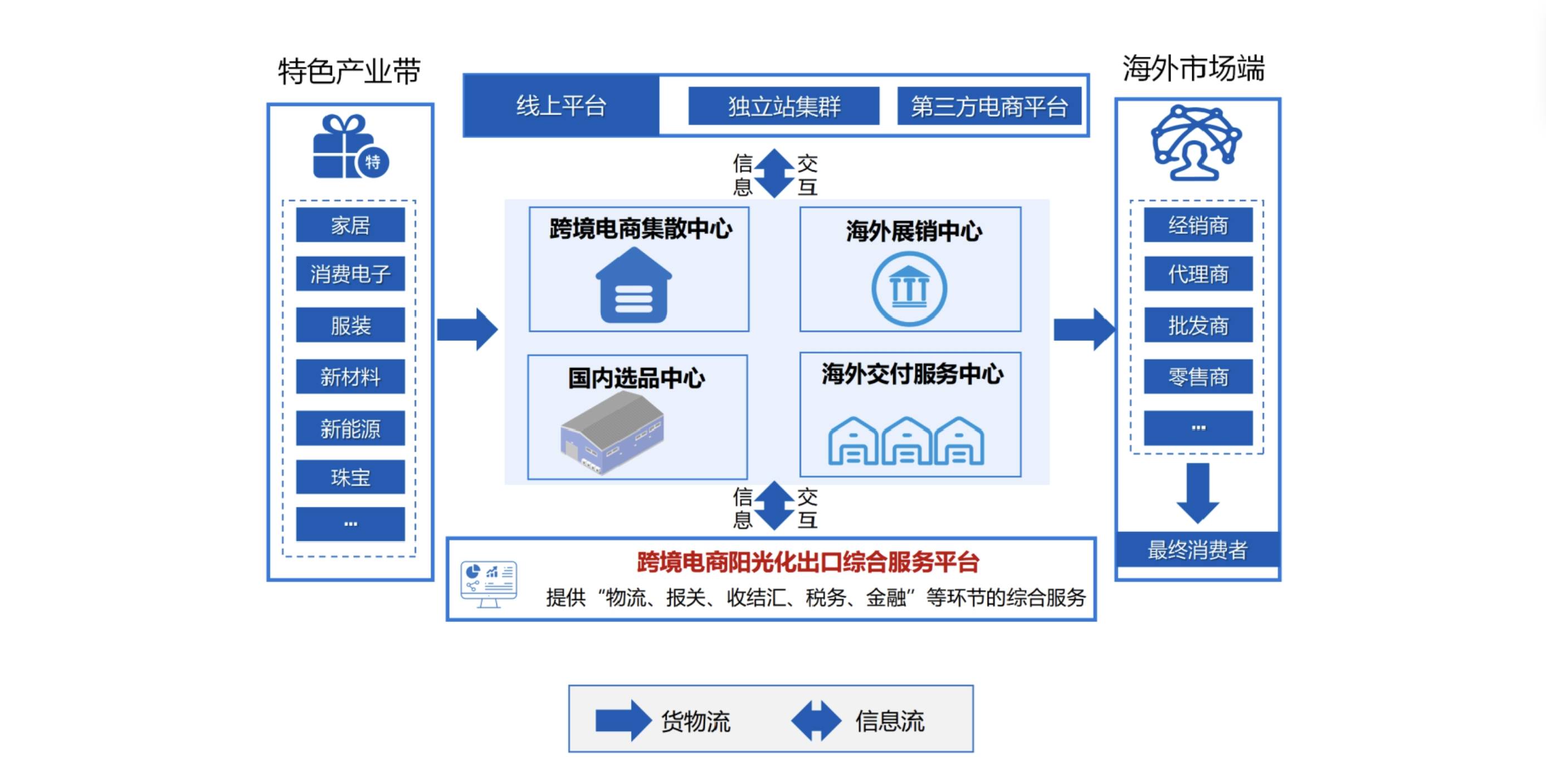 跨境技术合作合规(跨境技术合作合规管理办法)玉树市