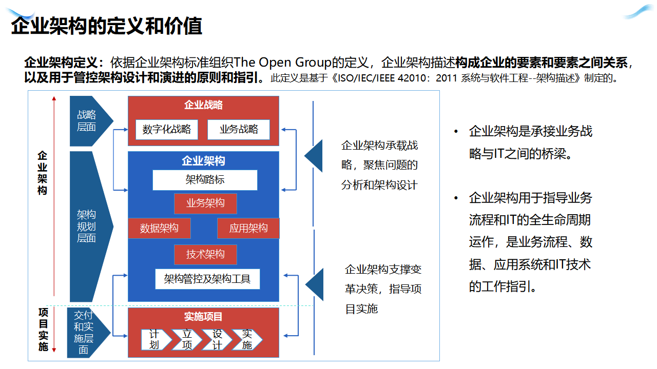 企业战略架构设计(企业战略管理框架结构)玉树市