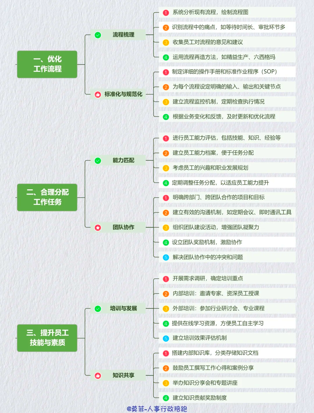 资本效率提升路径(资本的效率提高会导致经济增长速度下降)玉树市