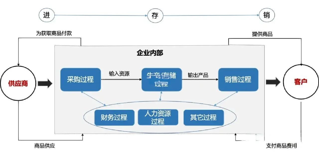 同业竞争解决方案(同业竞争解决方案包括)玉树市