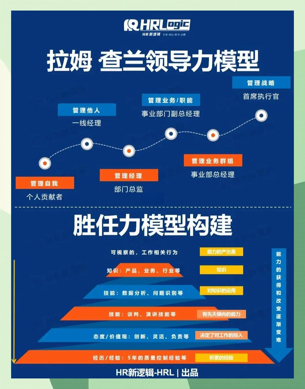 激励对象筛选模型(激励对象筛选模型是什么)玉树市 激励对象筛选模型(激励对象筛选模型是什么)玉树市