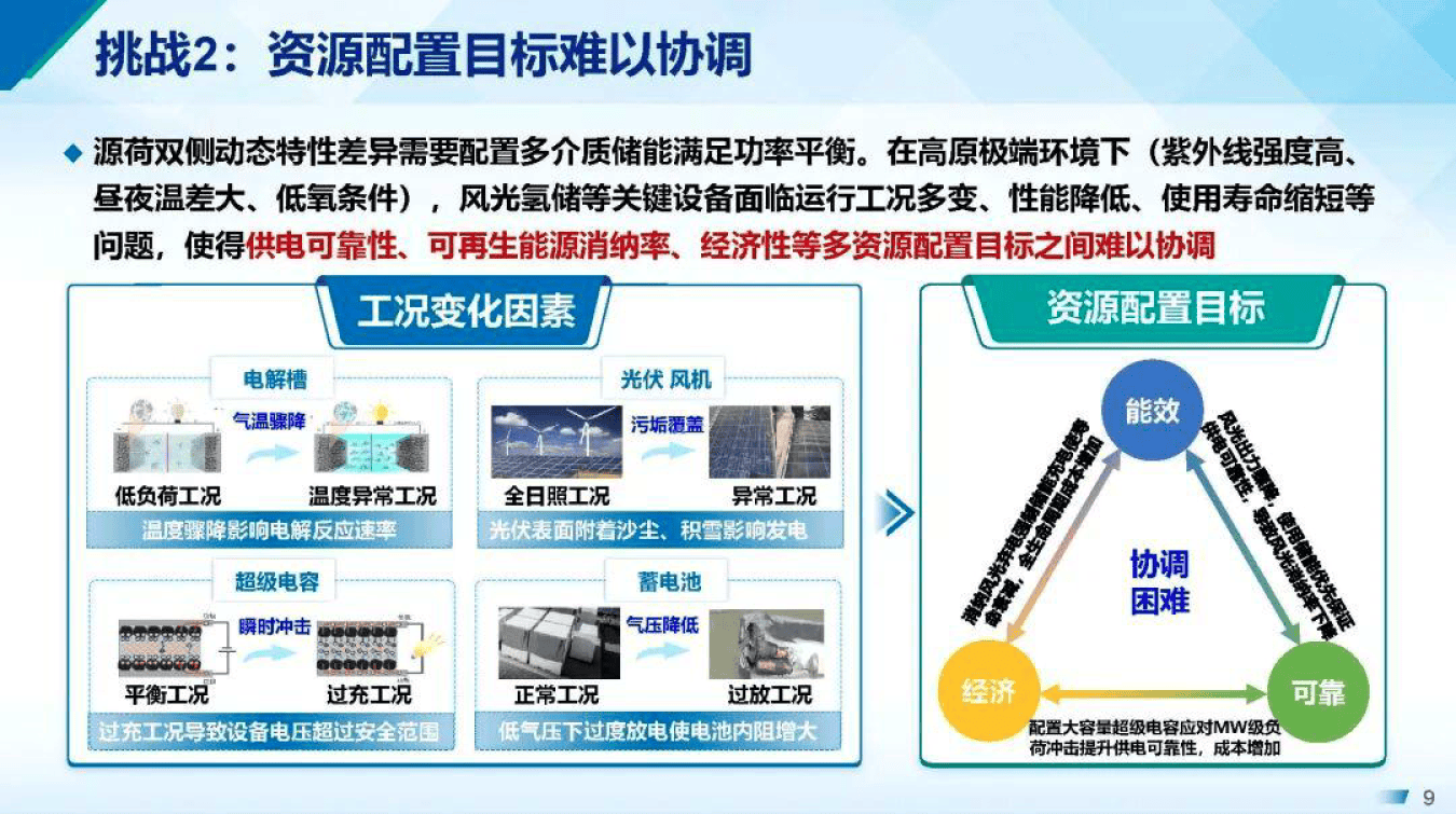 产能优化整合方案(产能优化提高生产规模)玉树市