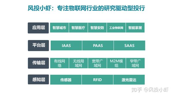 融资顾问市场分析(融资顾问的职责是什么)玉树市