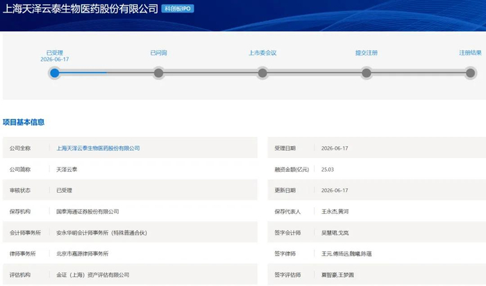 科创板第五套标准(科创板第五套标准 三类证才能上市吗)玉树市 科创板第五套标准(科创板第五套标准 三类证才能上市吗)玉树市