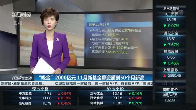 产业基金募资辅导(产业投资基金募集规模)玉树市 产业基金募资辅导(产业投资基金募集规模)玉树市