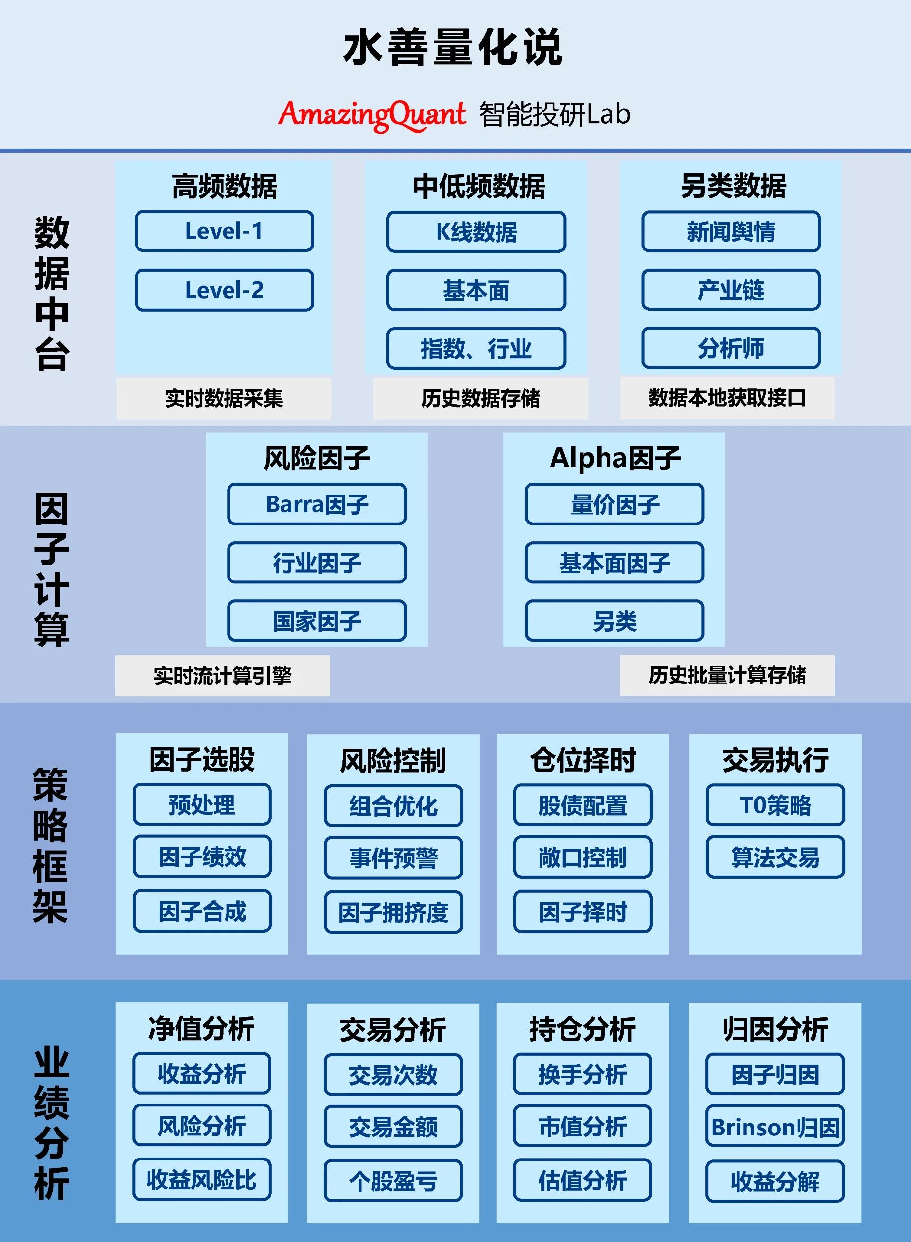 资本路径规划增长(资本化道路什么意思)玉树市