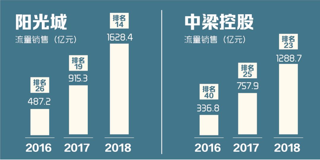 项目跟投机制设计(项目跟投机制实施意见)玉树市