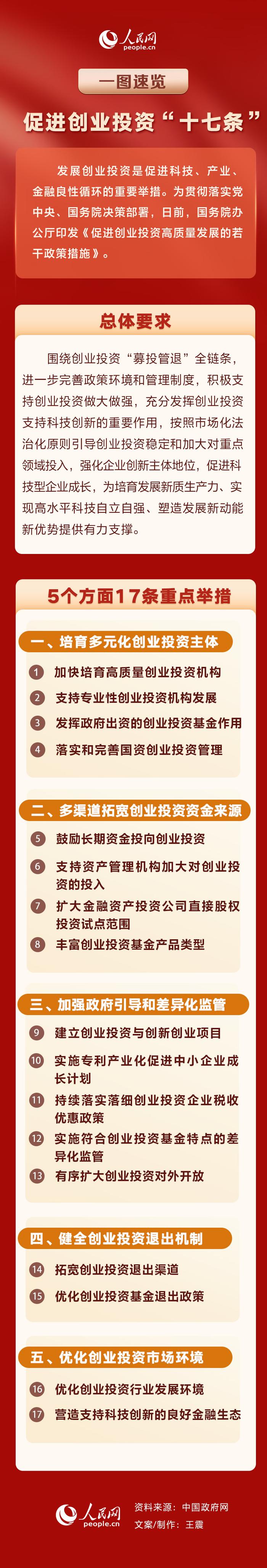 产业扶持政策解读(产业扶持政策有哪些)玉树市