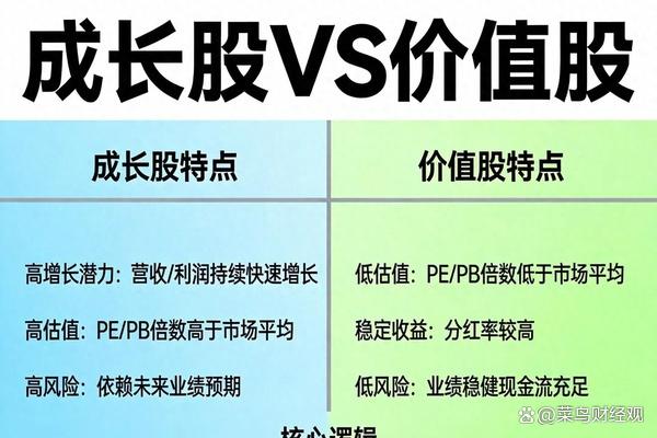 市值管理落地执行(市值管理落地执行什么意思)玉树市