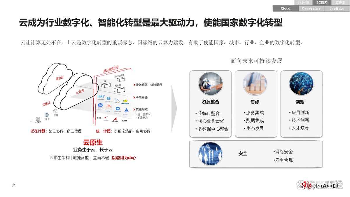 数字化转型案例(数字化转型案例ppt)玉树市