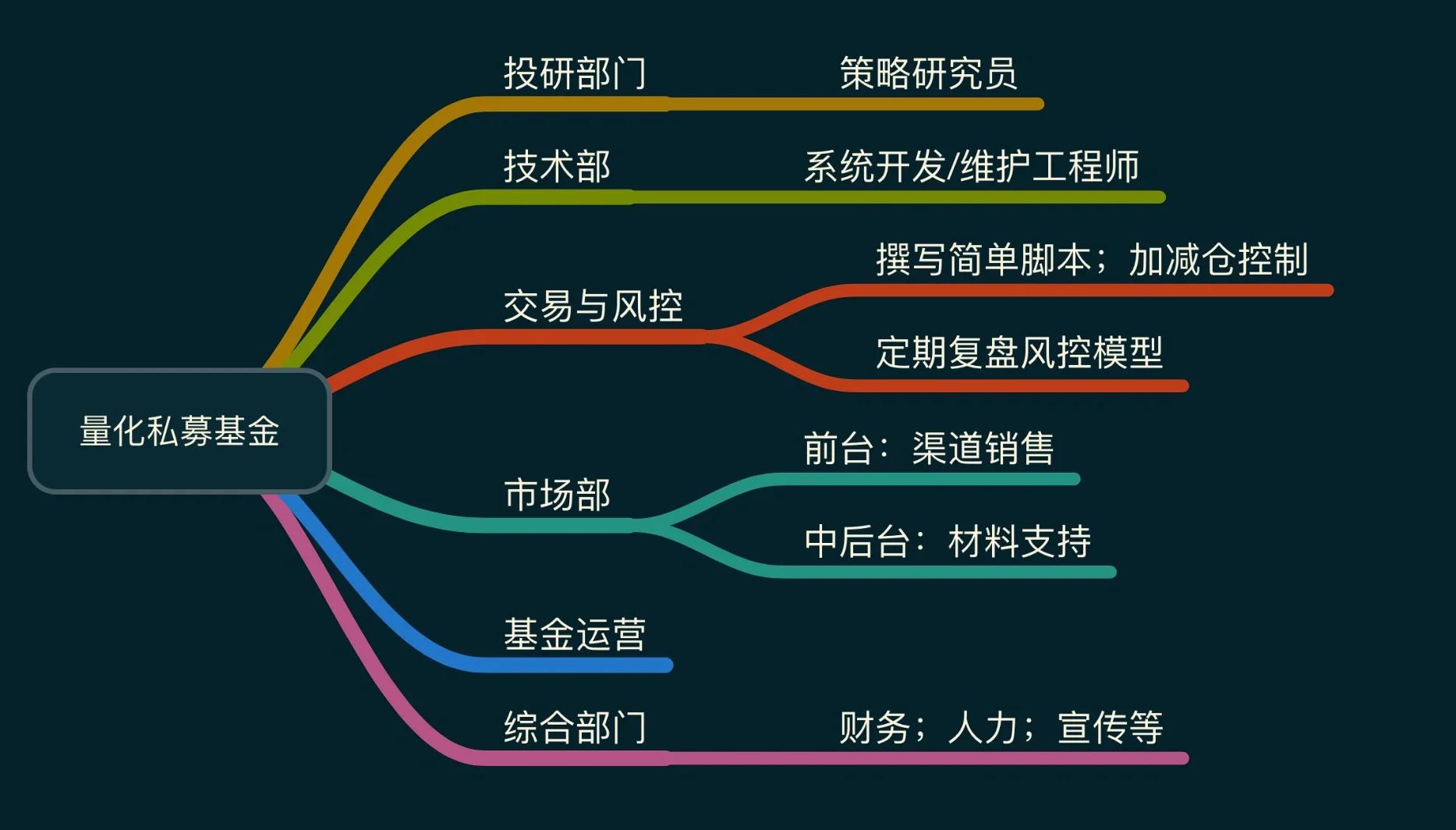 资本结构优化方案(资本结构优化含义)玉树市