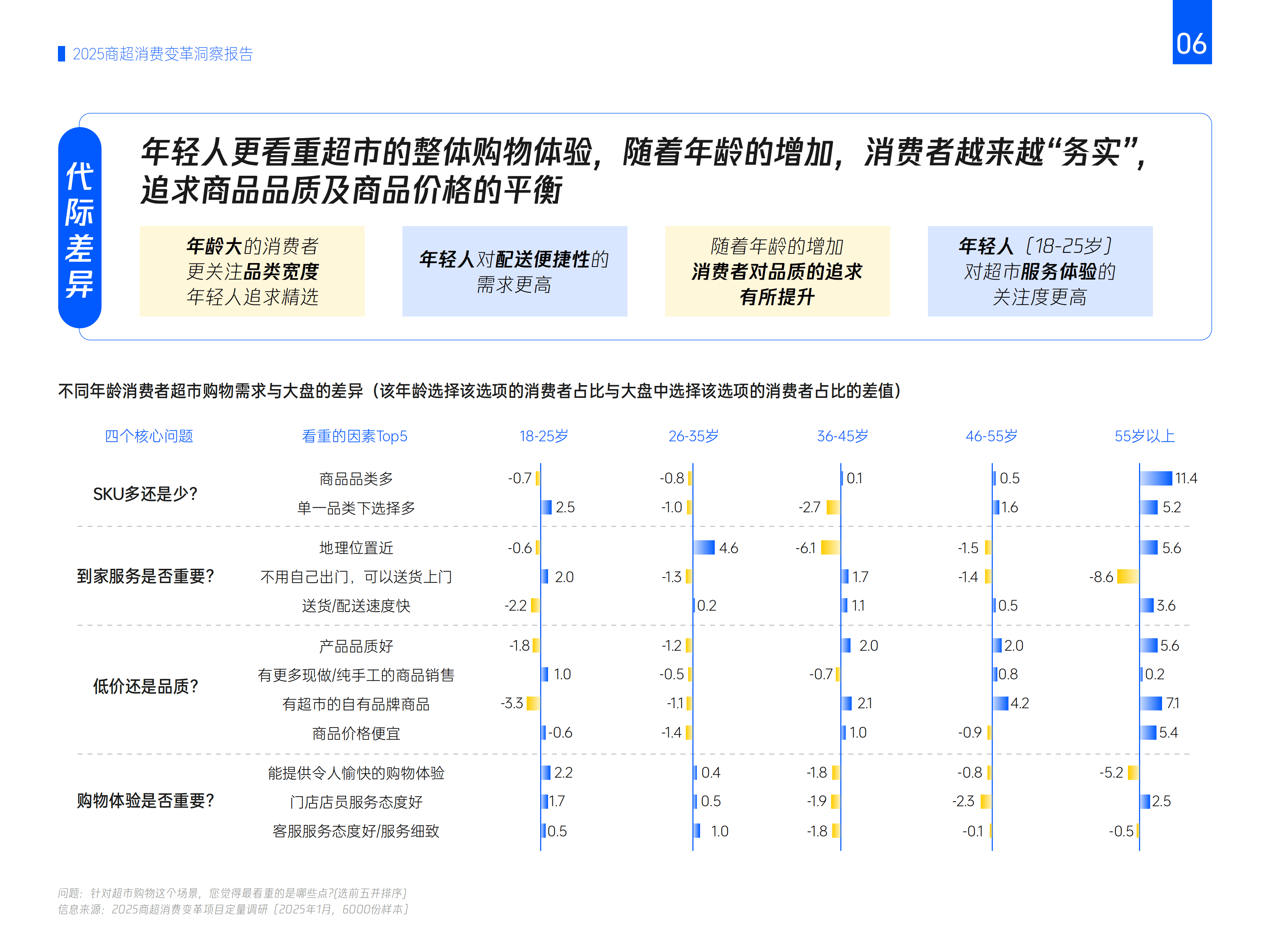 消费咨询行业研究(消费咨询行业研究论文)玉树市