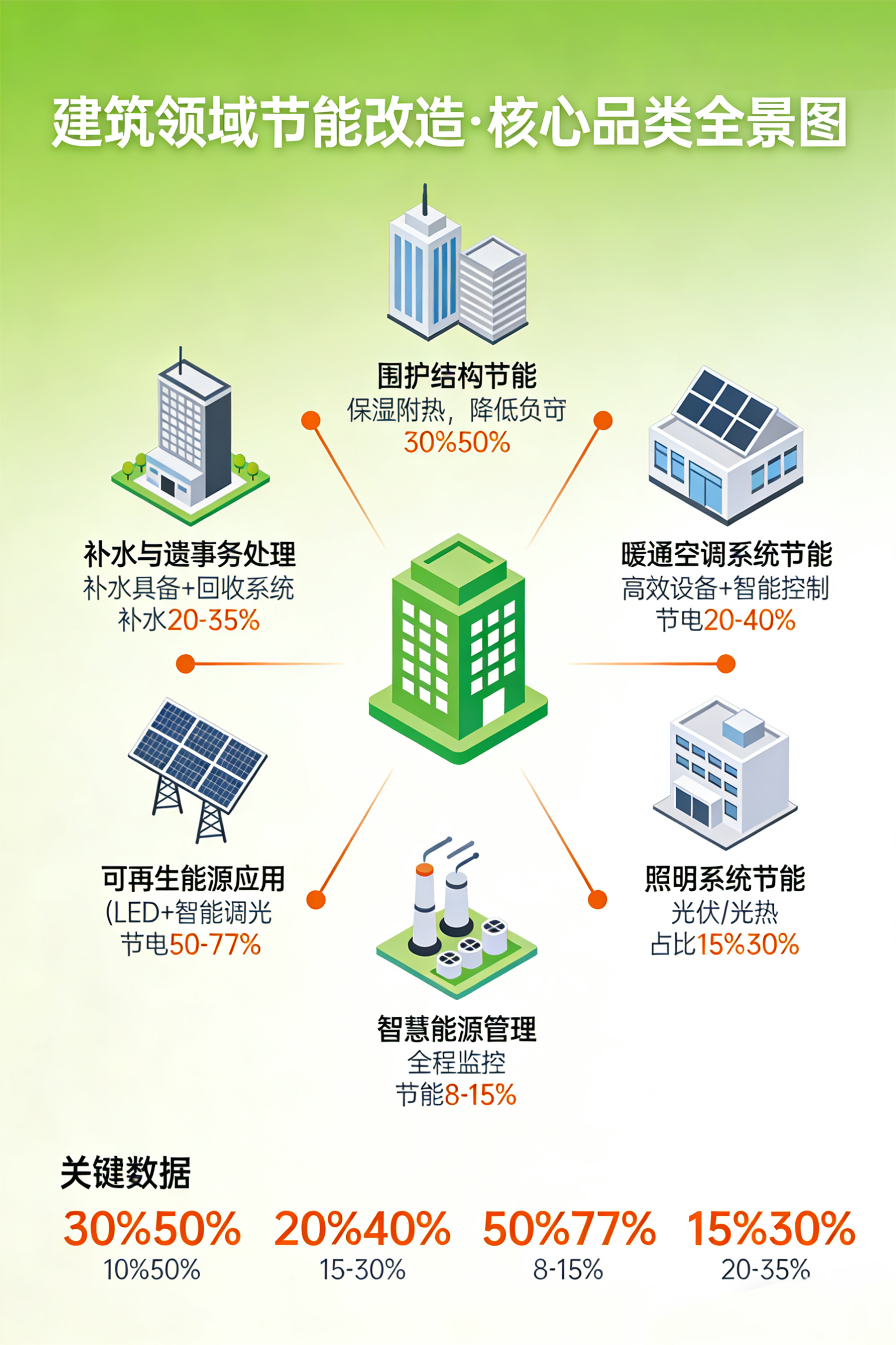 碳资产管理服务(碳资产管理有哪些企业)玉树市