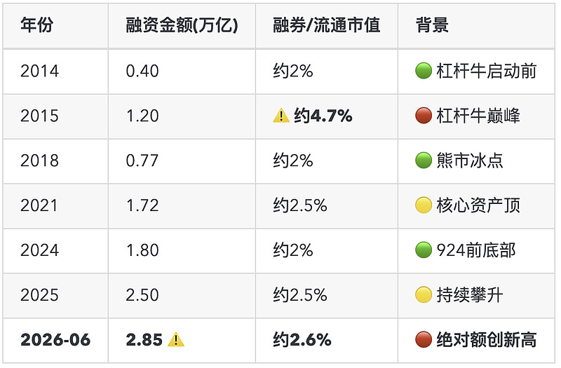 投融资热度分析(投融资行业现状前景)玉树市