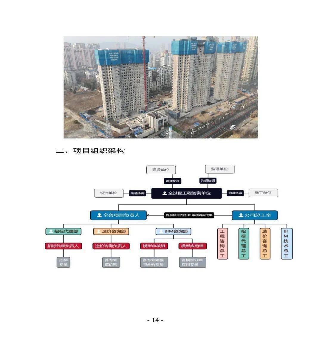 顶层设计咨询方案(顶层设计方案是什么意思)玉树市