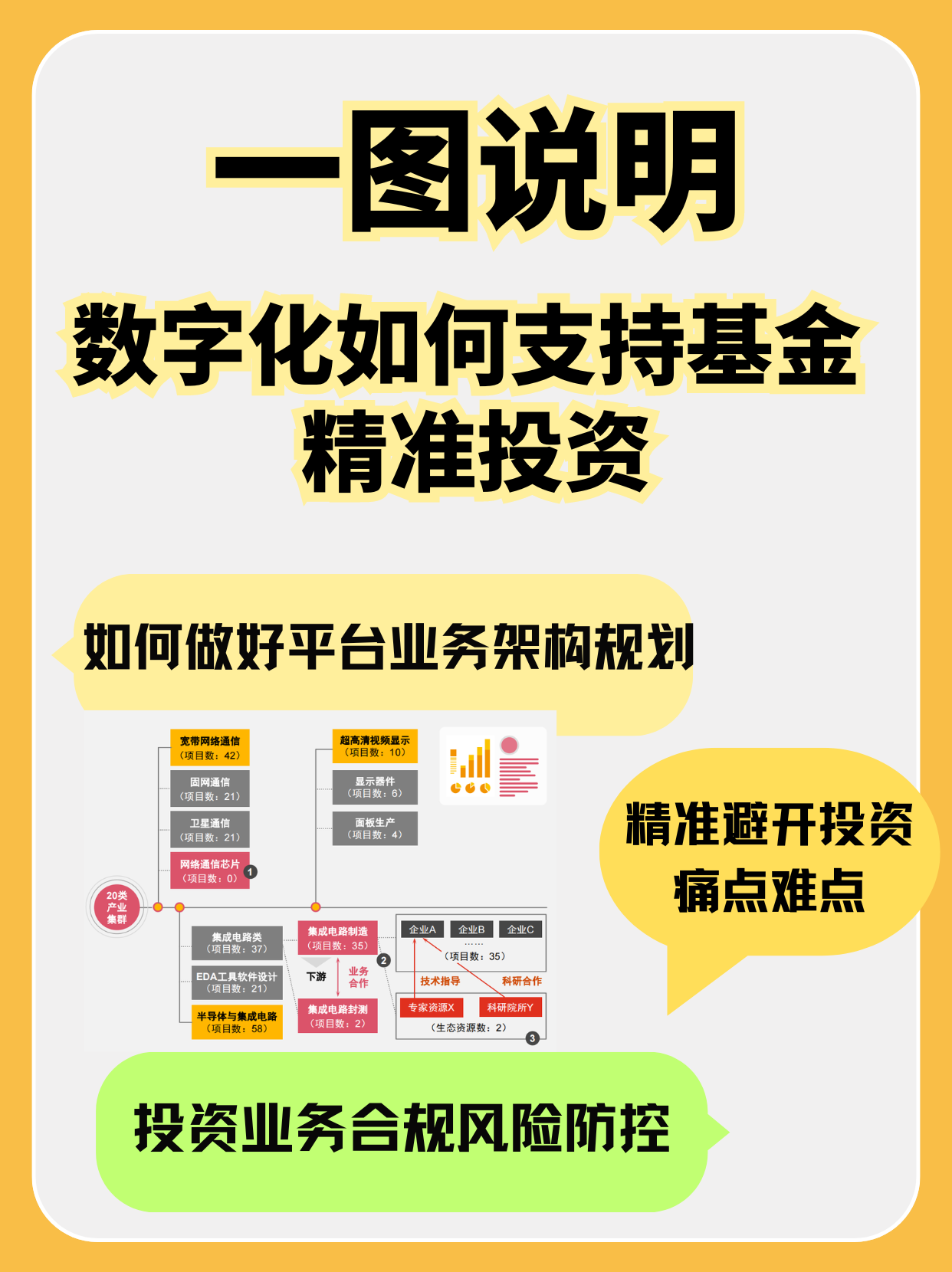 产业基金合规咨询(产业类基金管理机构)玉树市 产业基金合规咨询(产业类基金管理机构)玉树市