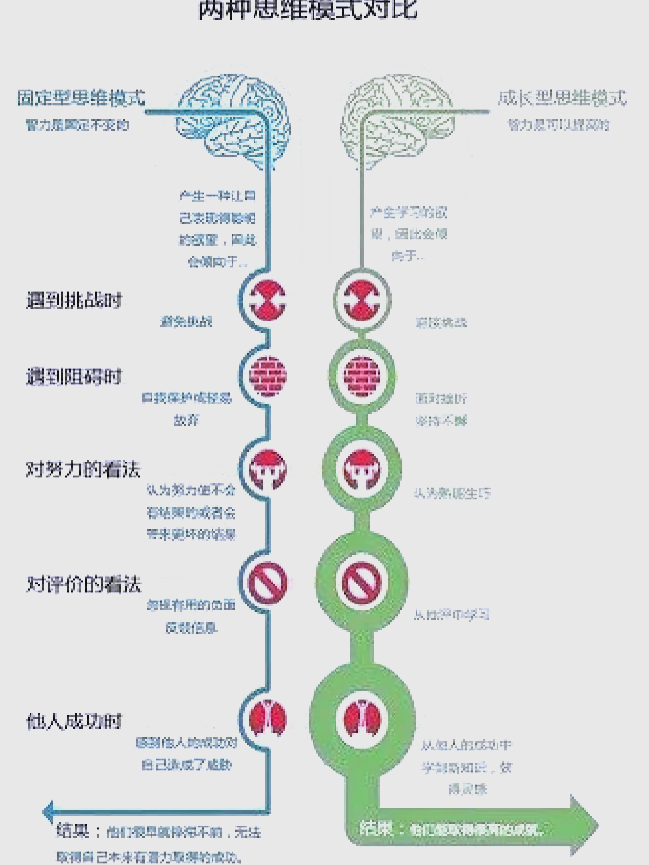 创始人成长路径(创始人成长路径怎么写)玉树市 创始人成长路径(创始人成长路径怎么写)玉树市