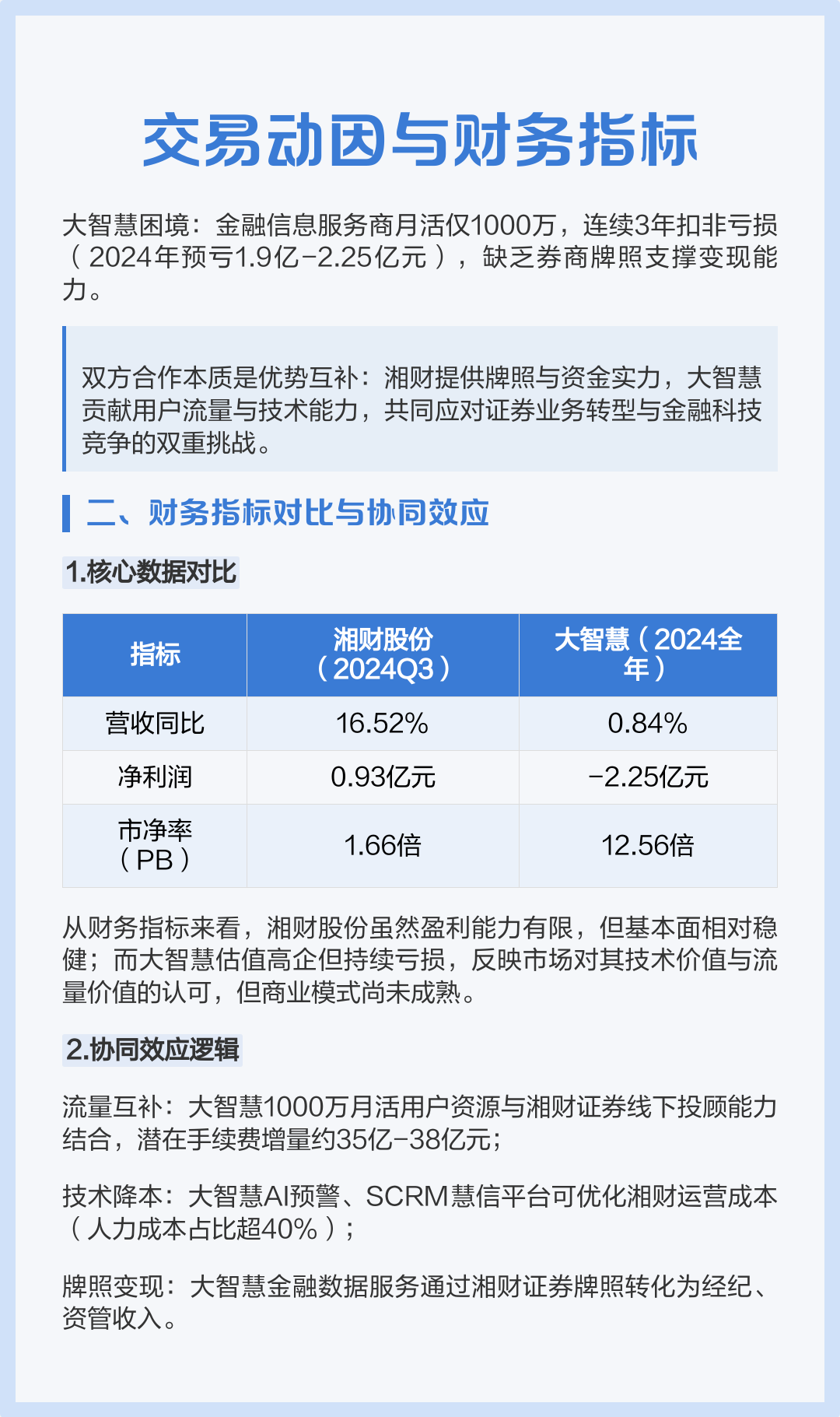 并购整合客户案例(并购整合案例 包括并购过程 并购整合结果)玉树市