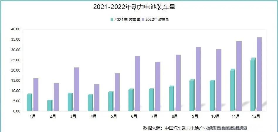 电池技术路线对比(电池技术突破性进展)玉树市
