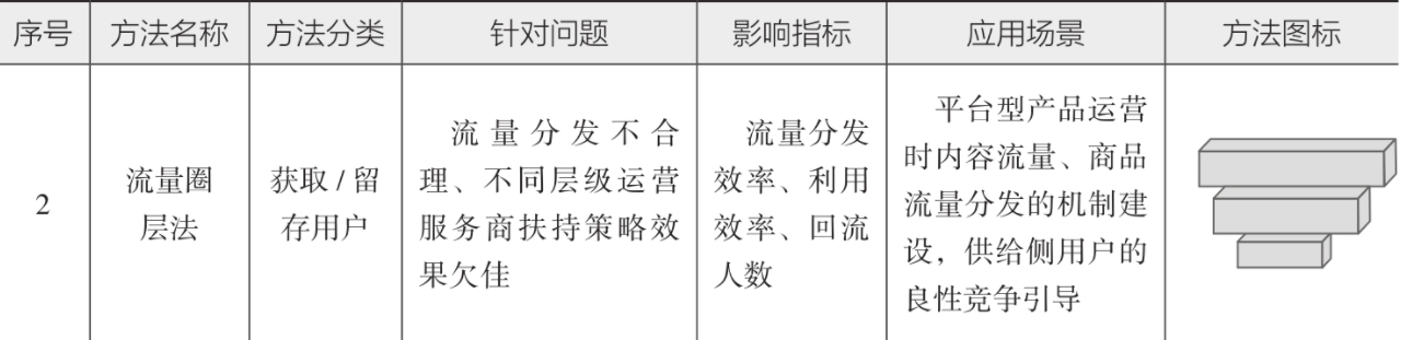资本路径规划价值(资本路径是什么意思)玉树市