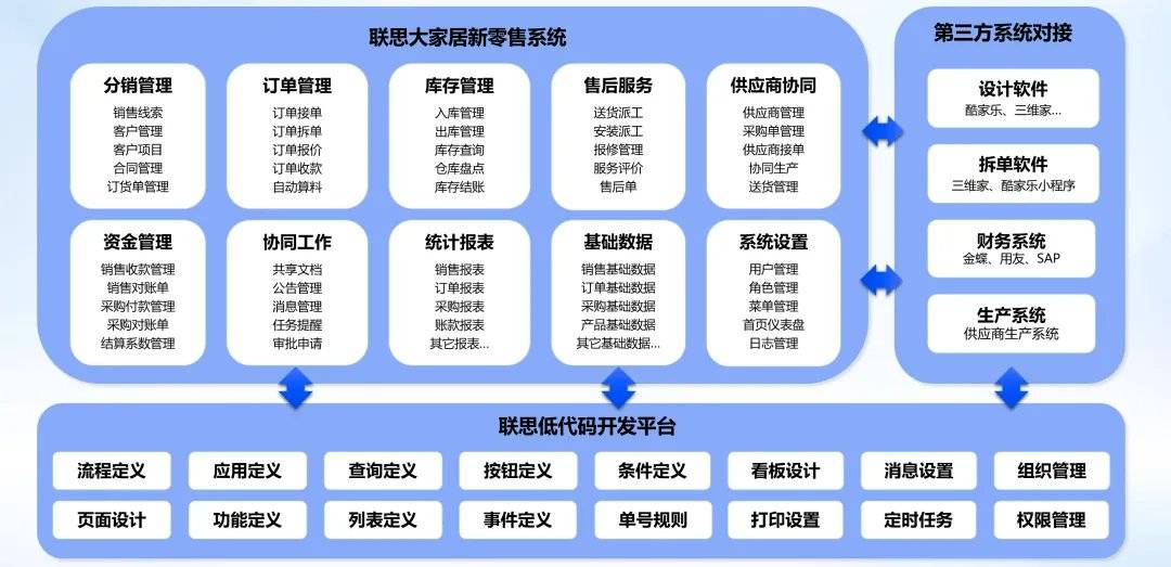 新零售转型方案(新零售转型方案怎么写)玉树市 新零售转型方案(新零售转型方案怎么写)玉树市