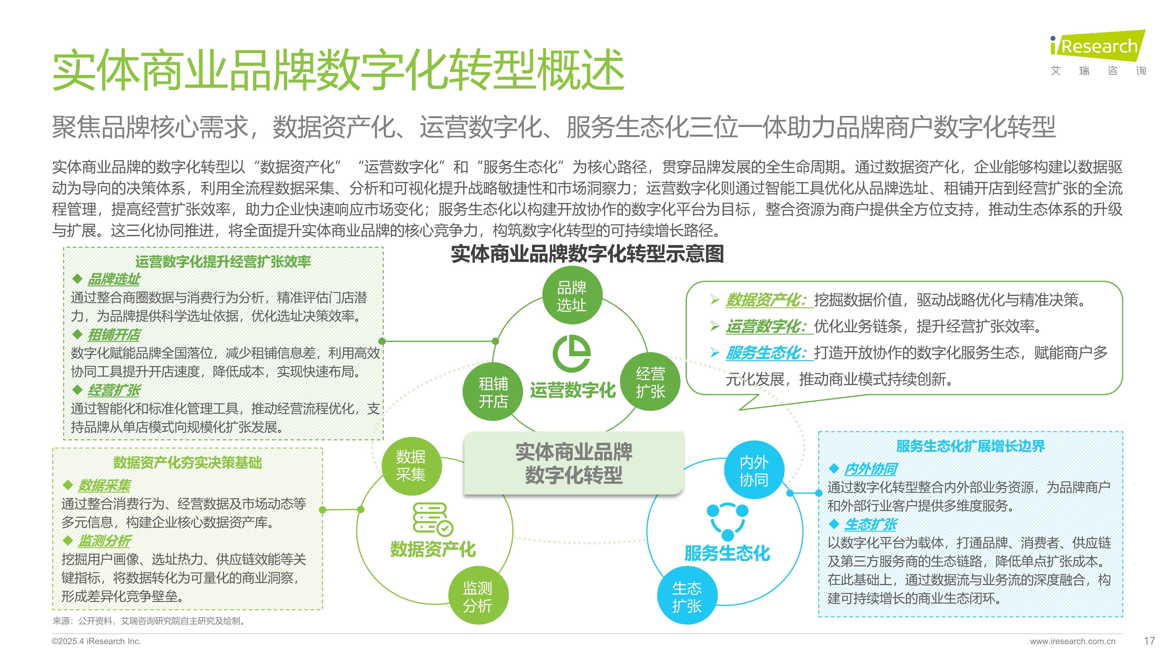 新零售转型方案(新零售转型方案怎么写)玉树市 新零售转型方案(新零售转型方案怎么写)玉树市