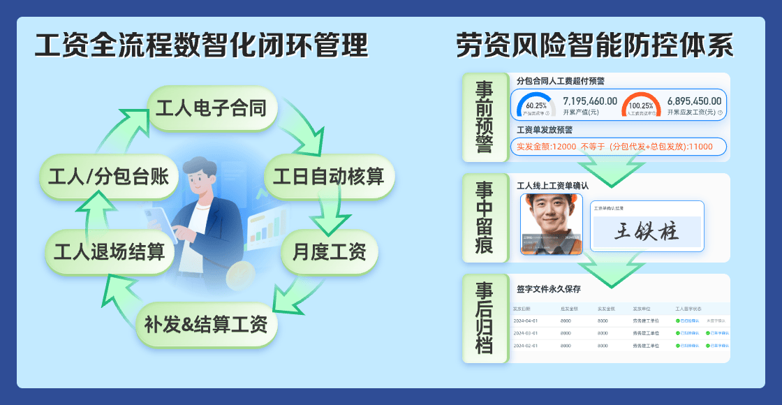 整合项目管理服务(项目整合管理的主要工作是)玉树市