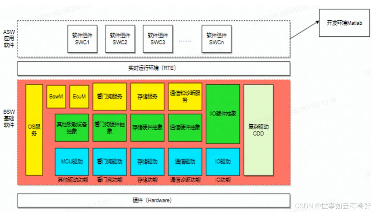 License交易架构(license_standalone)玉树市