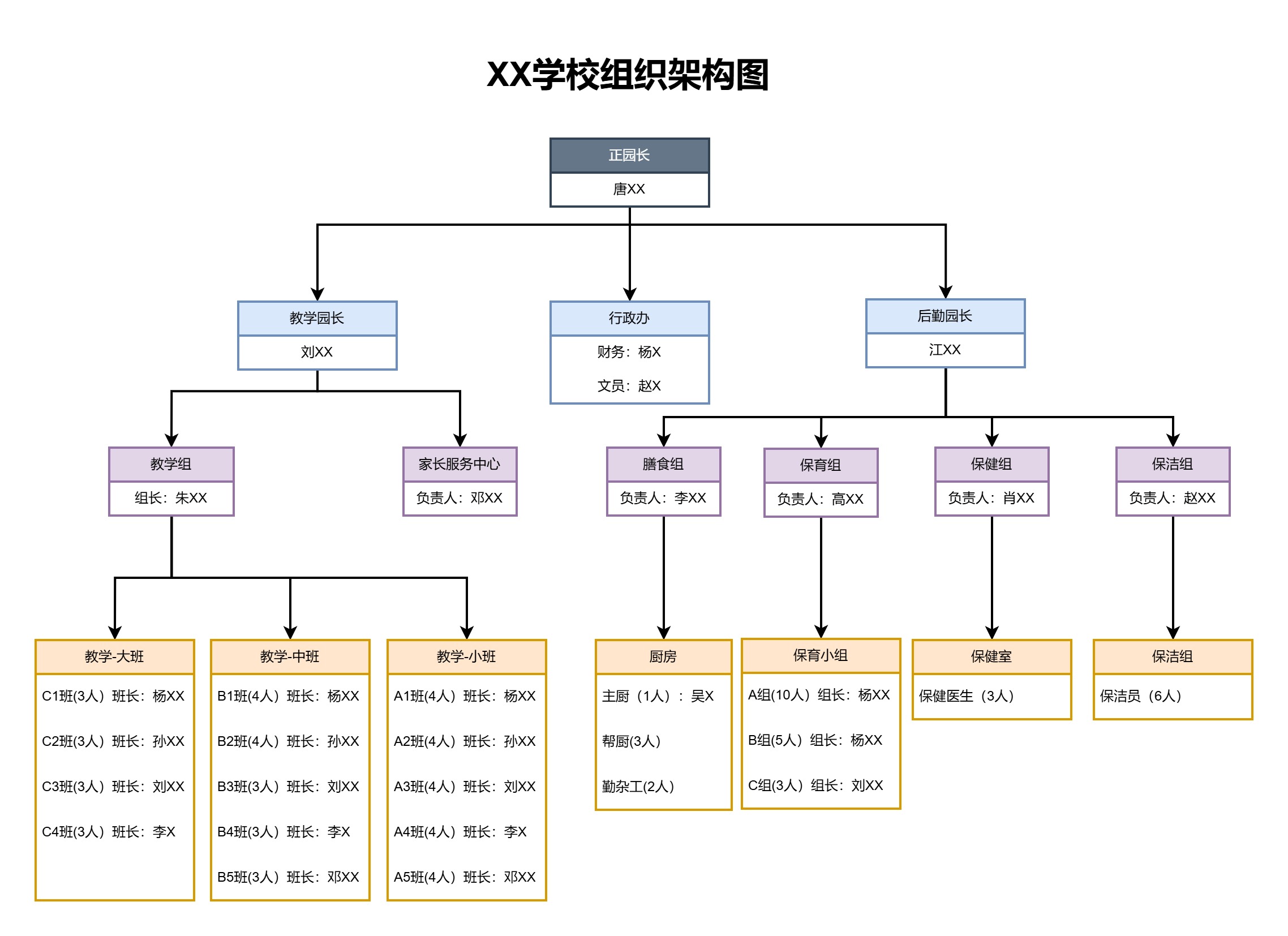 组织变革实施路径(组织变革实施的步骤有哪些)玉树市