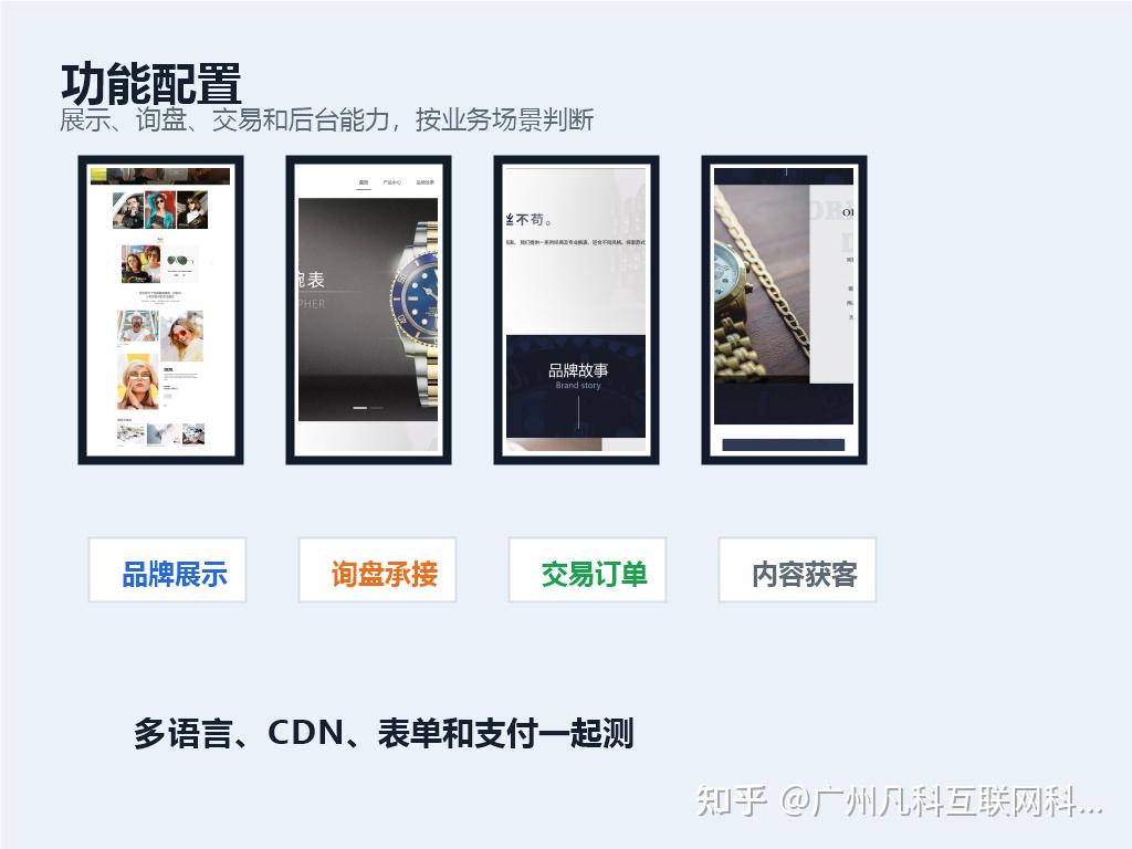 独立站运营方案(独立站运营方案范文)玉树市