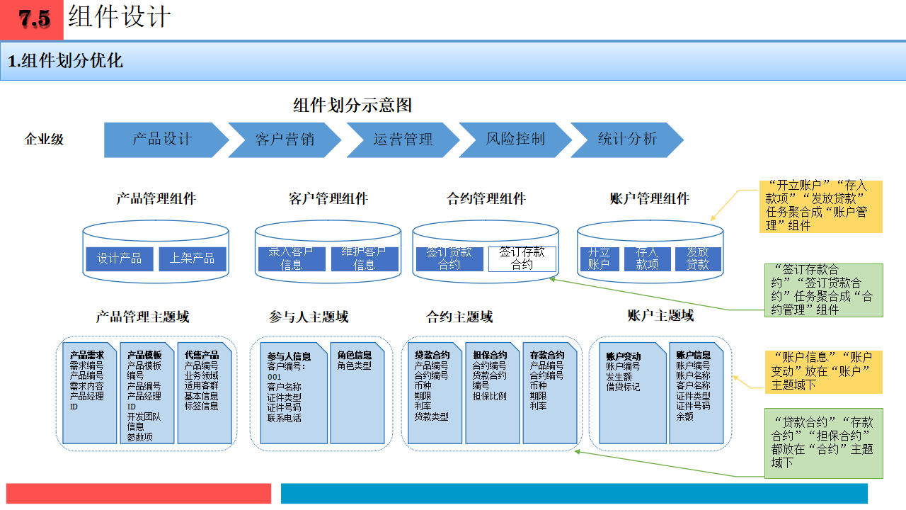 企业战略架构设计(企业战略管理框架体系)玉树市