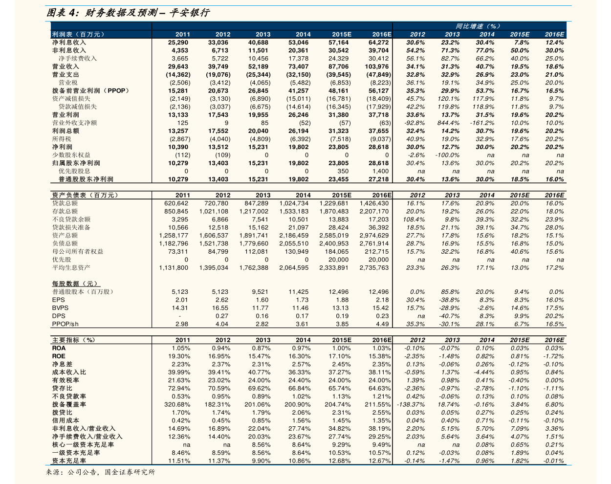 投资者关系管理(投资者关系管理制度)玉树市