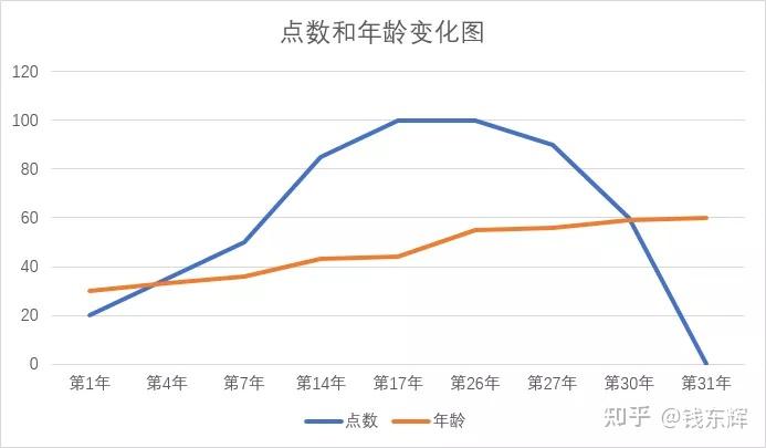 股权预留池设计(预留股权池 是谁出资)玉树市